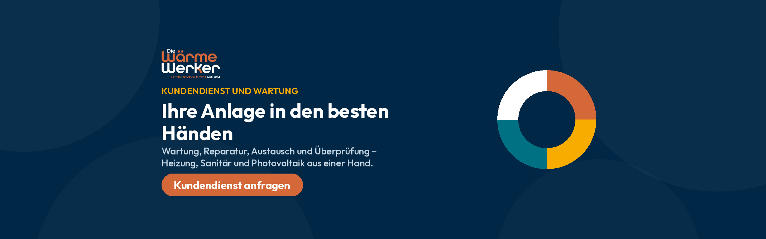 Slide_Kundendienst